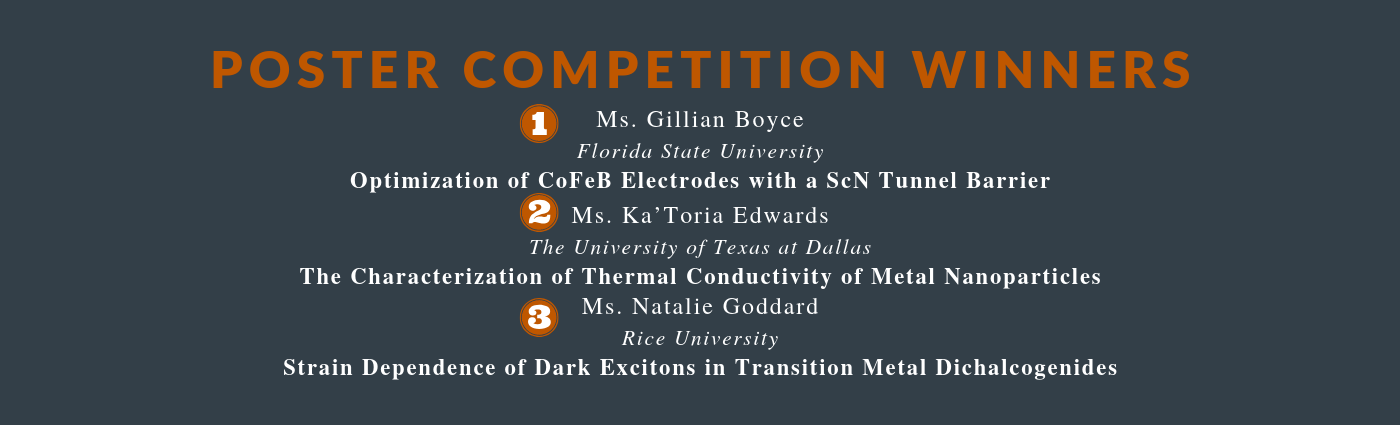 Image of prize winners