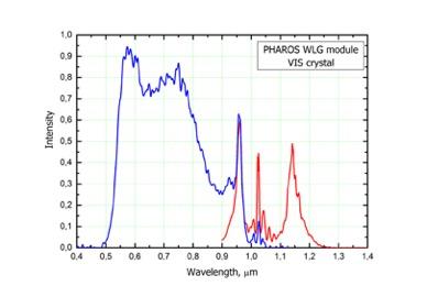 white light spectrum