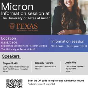 Micron Flyer